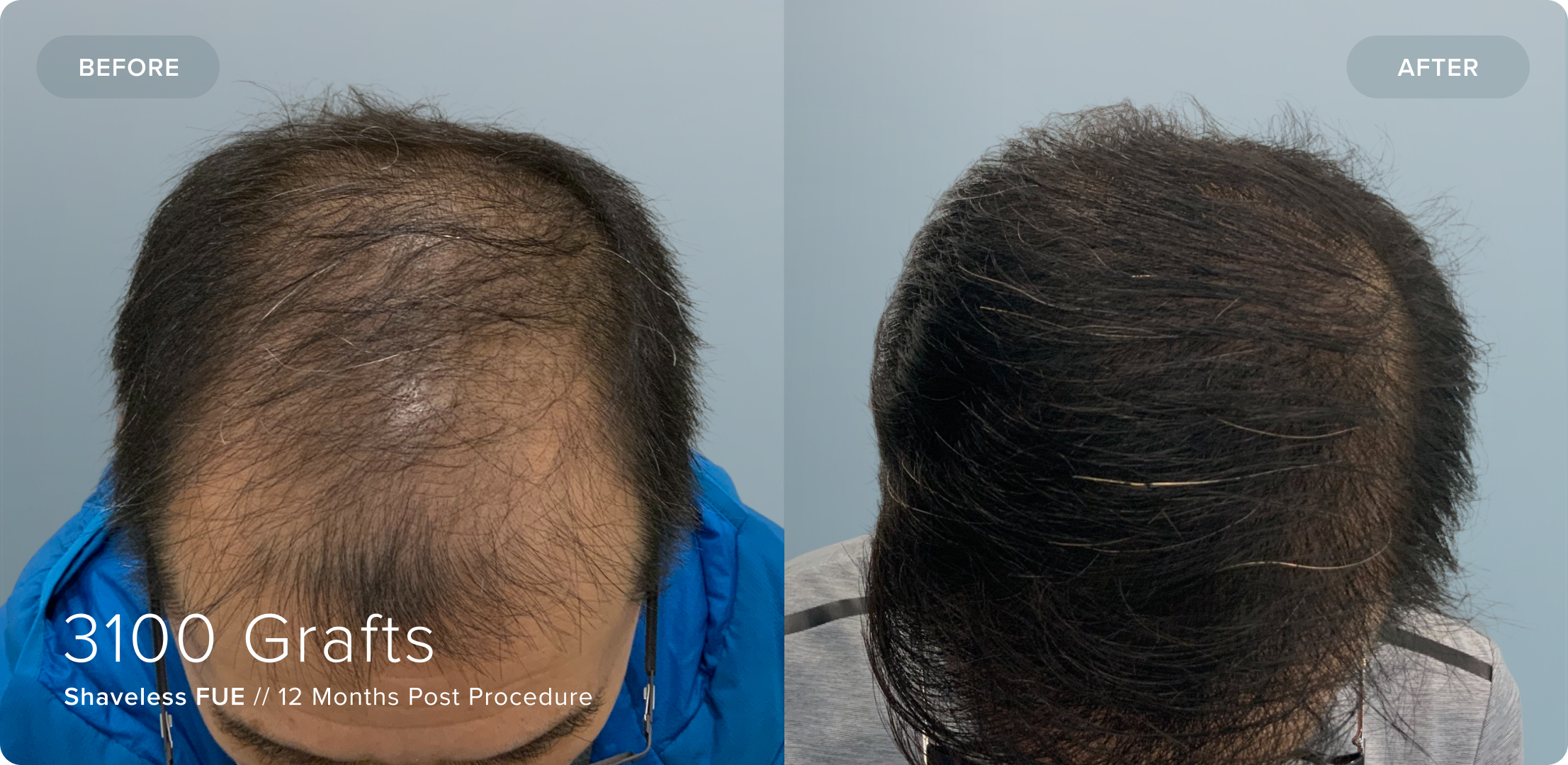 Asian_MT_Results